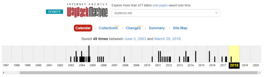 soylence.net timeline